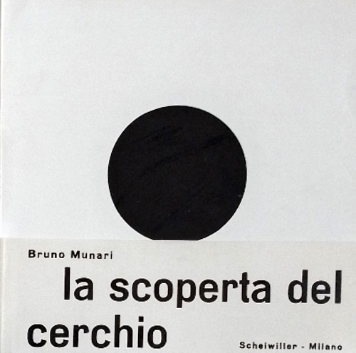 La scoperta del cerchio.