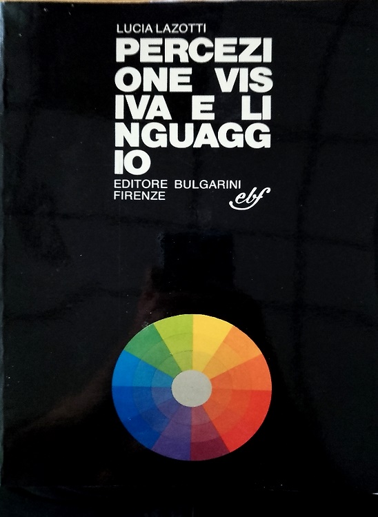 Percezione visiva e linguaggio.