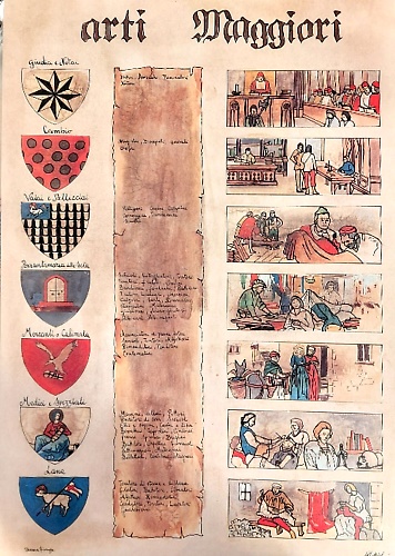 Arti maggiori fiorentine.