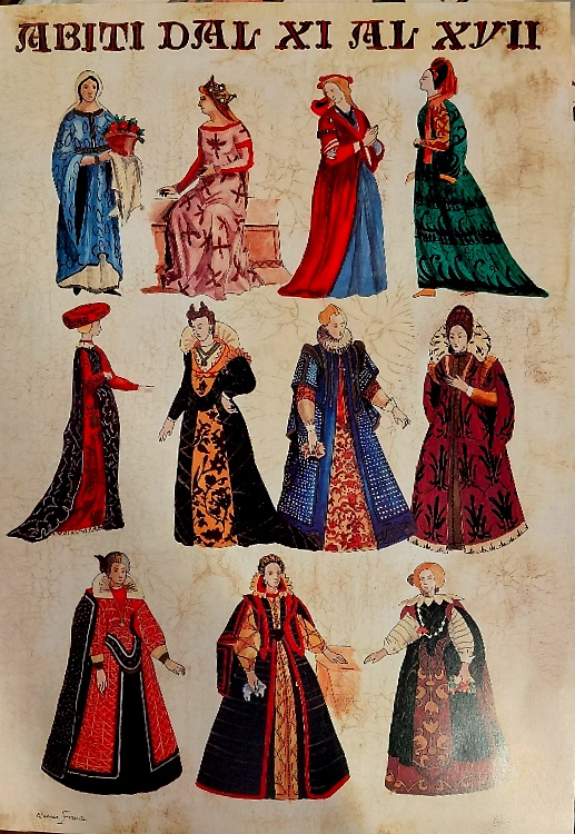 Abiti dal XI al XVII secolo femminili.