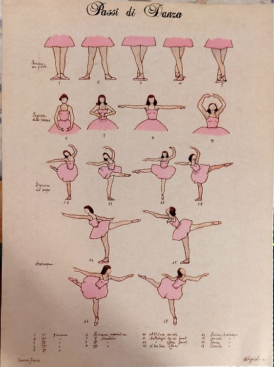 Passi di danza.