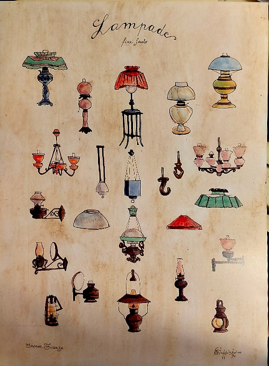 Lampade fine secolo.