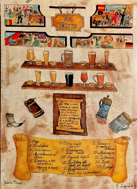 La birra.