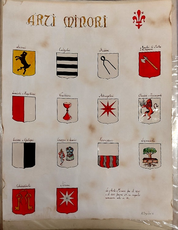 Arti minori fiorentine.