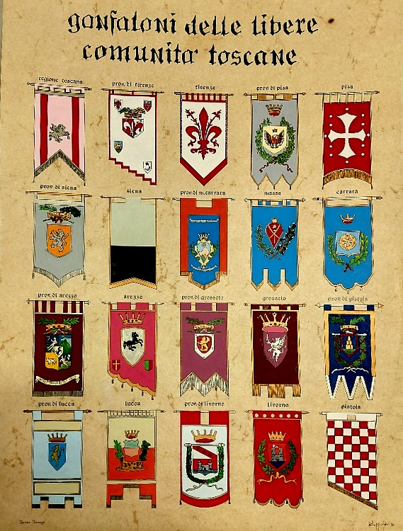 Gonfaloni delle libere comunità toscane.