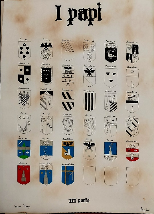 I Papi. Terza Parte. Stemmi papali da Leone XI a Giovanni Paolo II.