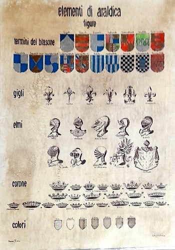 Elementi di Araldica.