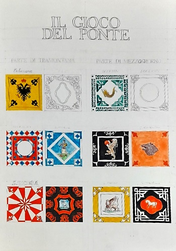 Il gioco del ponte.