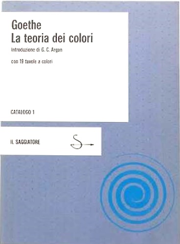 La teoria dei colori.