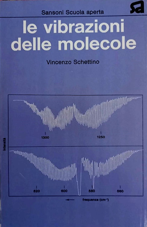 Le vibrazioni delle molecole.